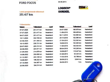 Ford Focus 1.6 TDCi ECOnetic 88g Start-Stopp