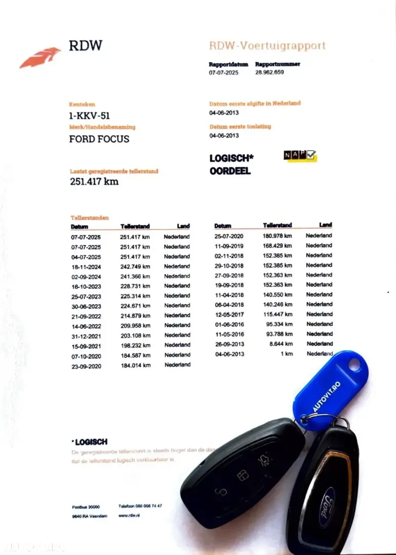 Ford Focus 1.6 TDCi ECOnetic 88g Start-Stopp