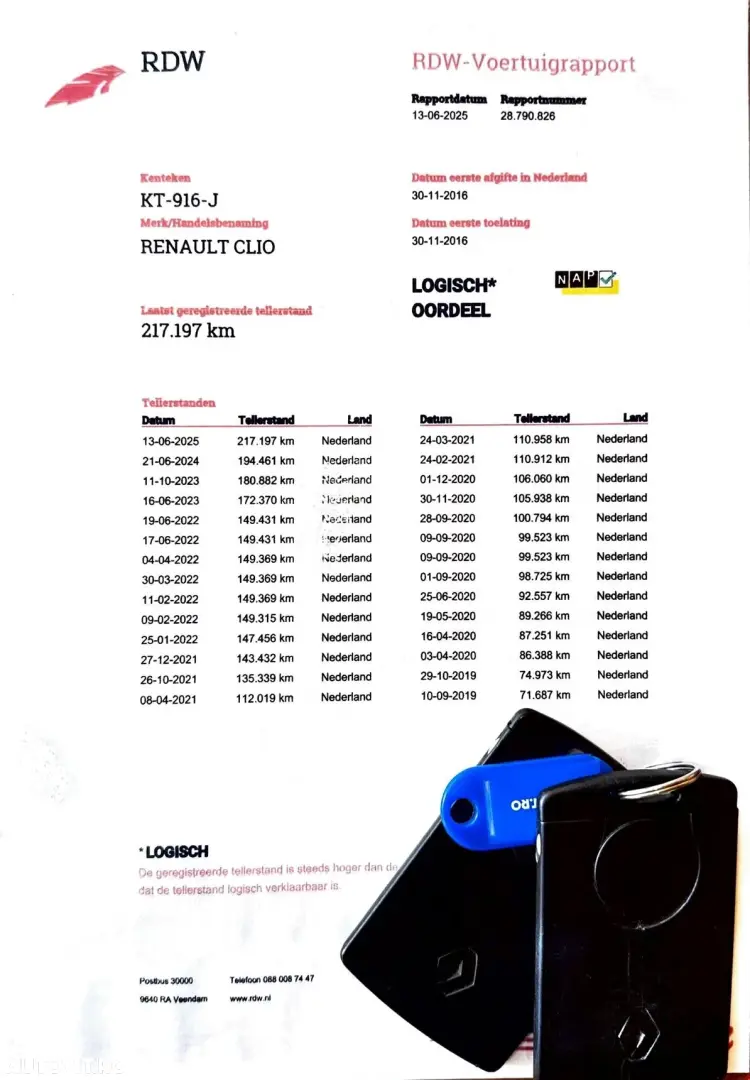 Renault Clio Estate TCe Zen