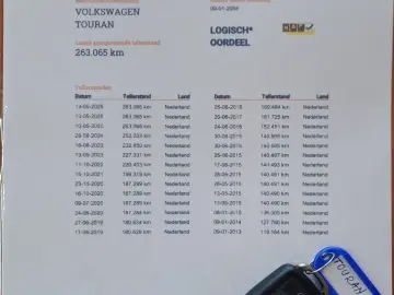 Volkswagen Touran 1.6 FSI Trendline