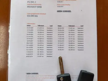 Peugeot 5008 HDI 115 Active