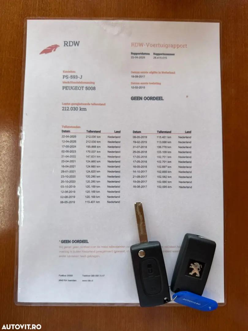 Peugeot 5008 HDI 115 Active