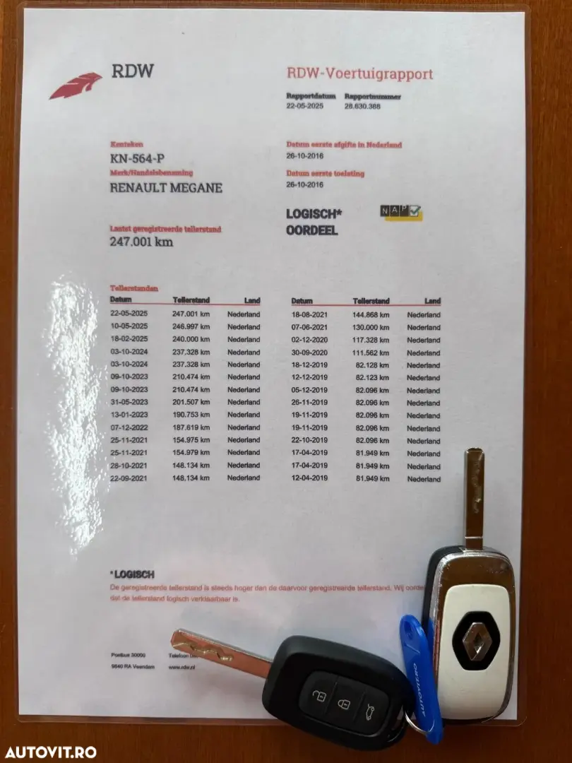 Renault Megane Estate 1.5 dCI Zen