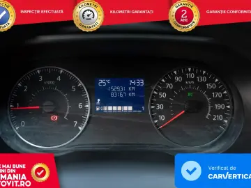 Dacia Duster 1.5 Blue dCi 4WD Essential