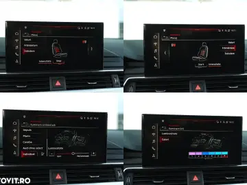 Audi A4 Allroad quattro 40 TDI S tronic