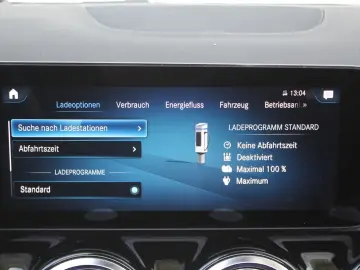 EQA 250 PANO HUD ACC WideScreen 19.197 € NETTO