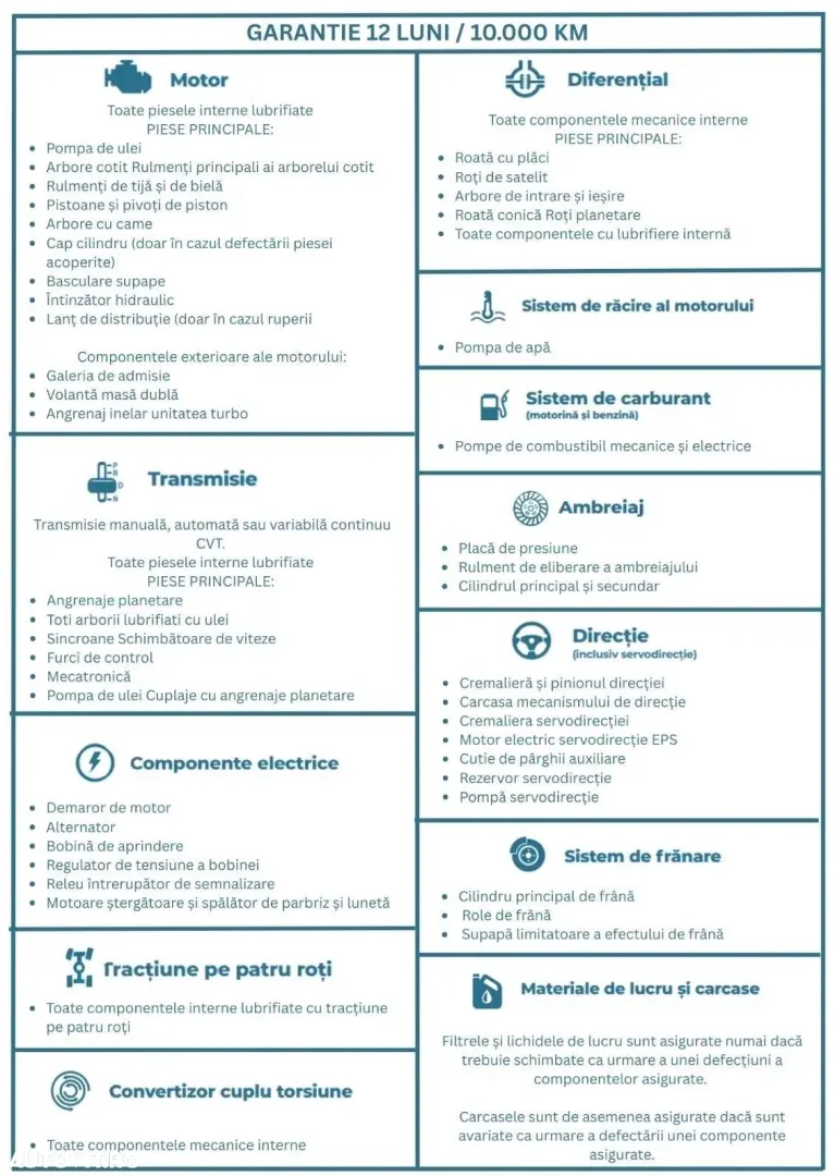 Volvo XC 60 Recharge T6 Twin Engine