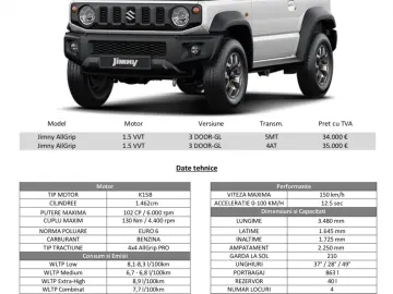 Suzuki Jimny GLX 5-Door