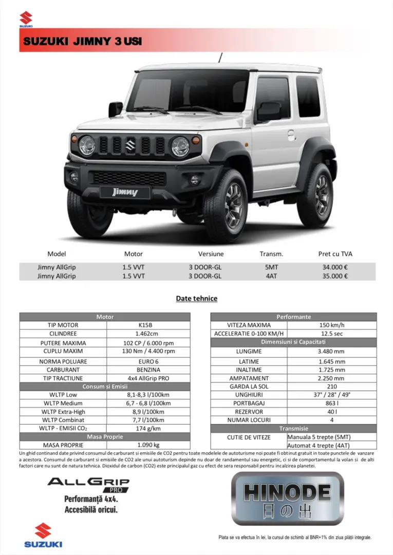 Suzuki Jimny GLX 5-Door