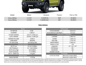 Suzuki Jimny GLX 5-Door