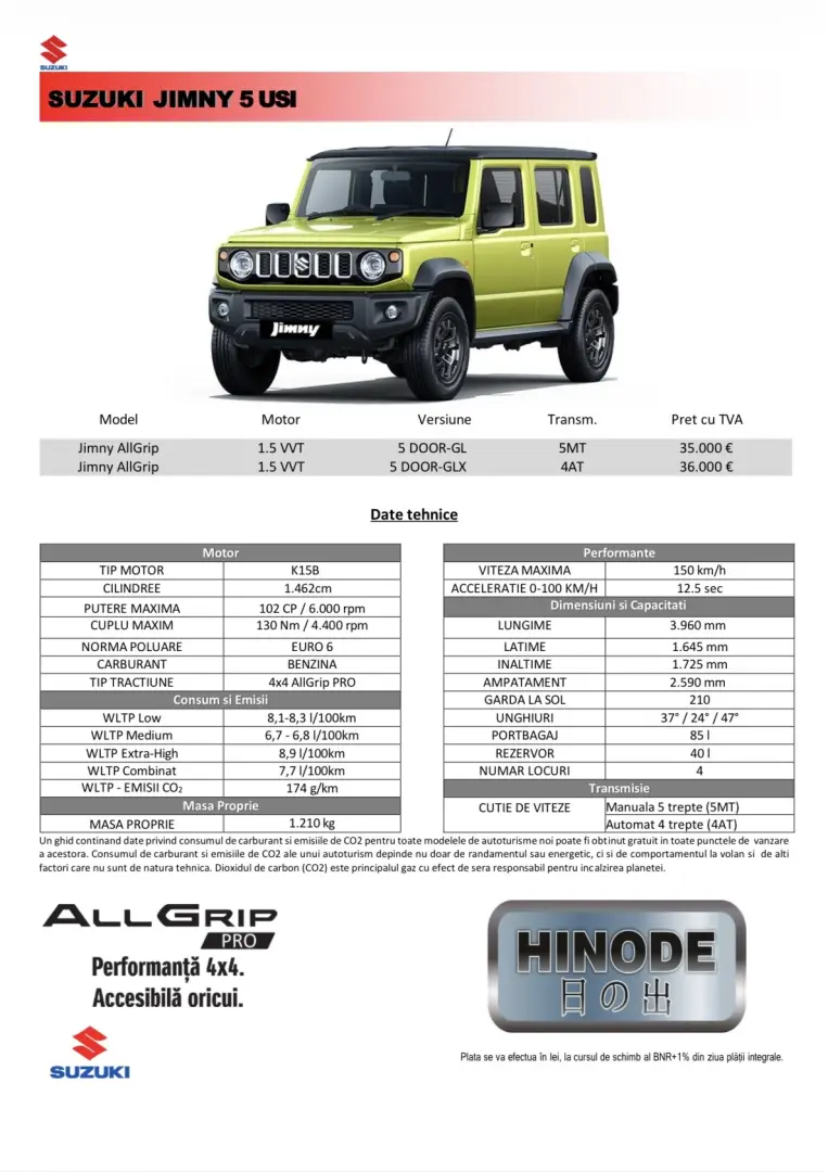 Suzuki Jimny GLX 5-Door