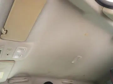 Dacia Duster 1.5 Diesel