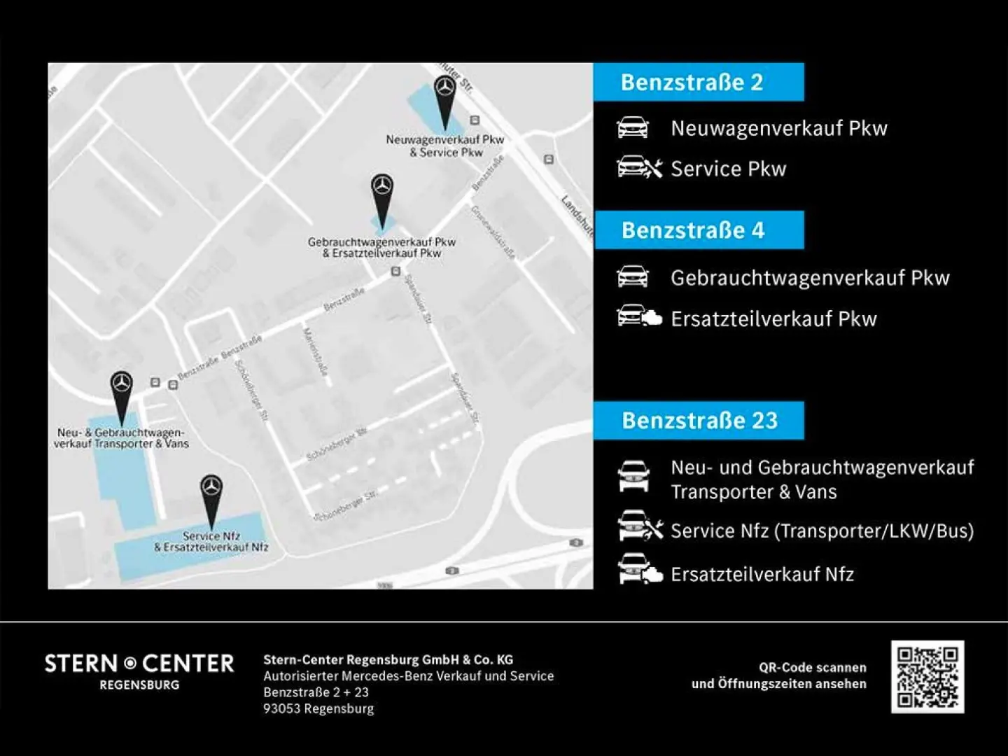 E 220 d Limousine AVANTGARDE LED KAMERA MBUX SHZ