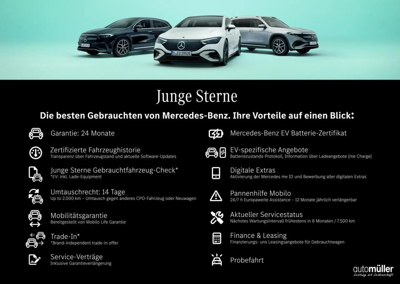 GLA 200 AMG Premium Totw Keyless AdvSound Kamera