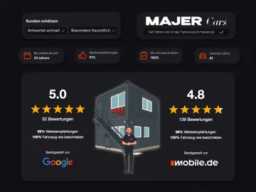 XC 90Plus Bright AWD PANO LED MEMORY