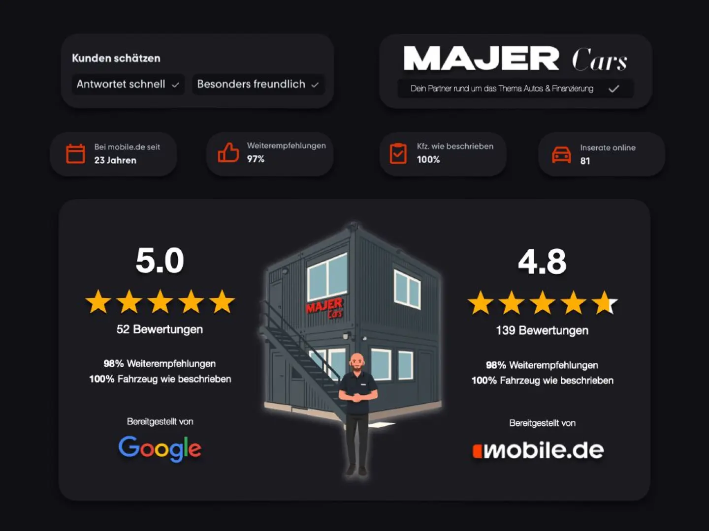 XC 90Plus Bright AWD PANO LED MEMORY
