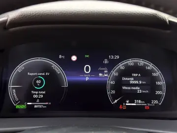 Toyota C-hr Incalzire CarPlay Navi Volan Încălzit - Garanție