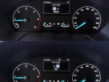 Ford Transit Custom L2H1