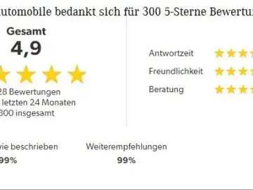 GLE 350de 4M AMG PANO SoftCl DISTR  Airmatic AHK