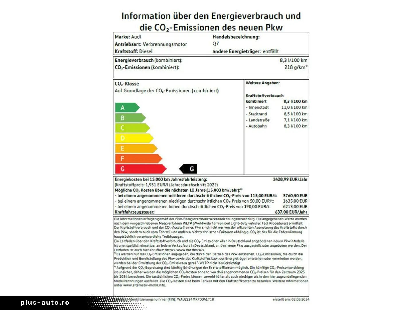 Q7 S line 50 TDI quattro MATRIX-LED LASER 360
