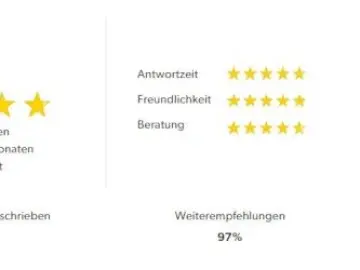 XC90 B5 Inscription AWD 7-Sitzer Pano StHz 360K
