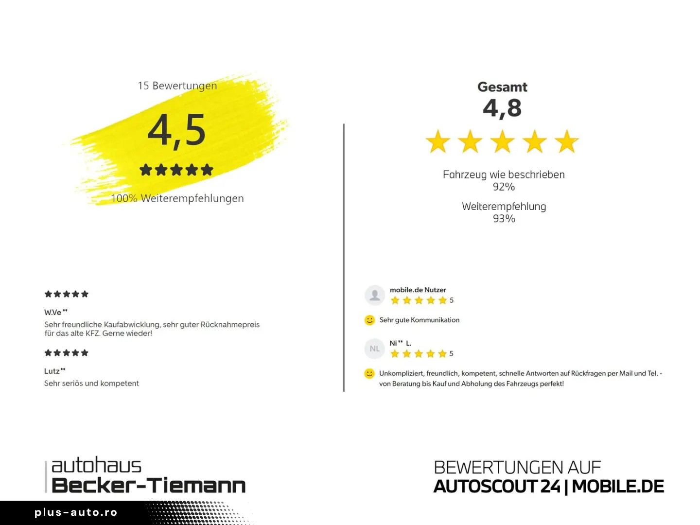 X5 M60i xDrive  AHK DA   PA Prof. Standheizung