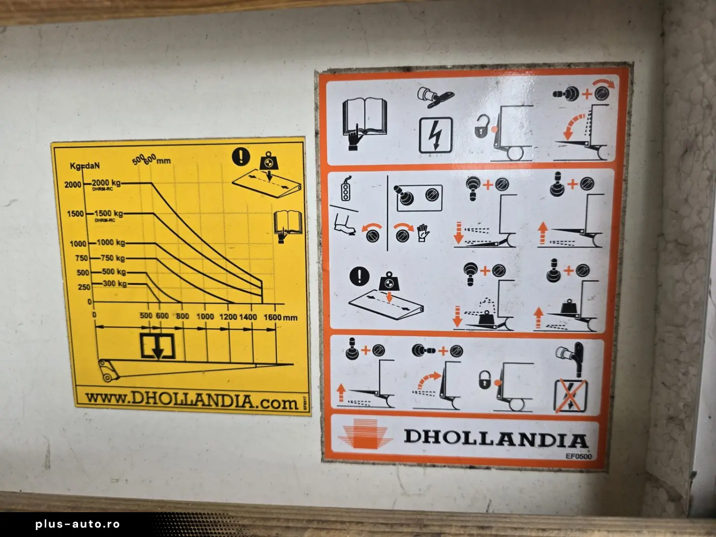PEUGEOT BOXER KOFFER cu LIFT