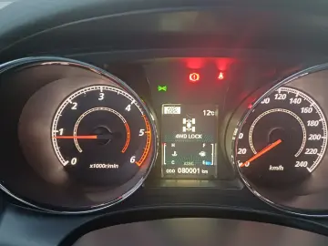 Mitsubishi ASX 1.8 diesel 150 CP MT6 4x4