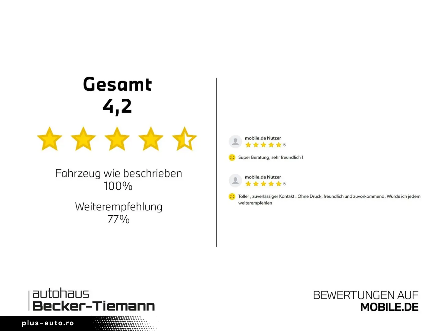 520d Limousine Professional  LC Prof  PA Prof  M