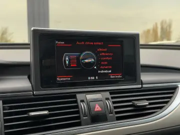 Audi A6-Allroad Gen-C7-2012-2018