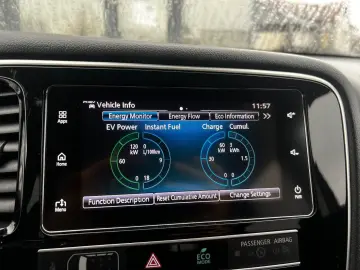 Mitsubishi Outlander Gen-Iii-2012-2021