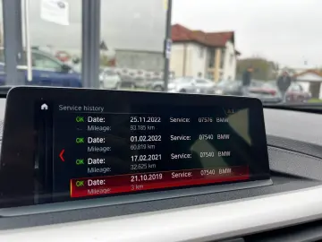 Bmw Seria-4 Gen-F32-F33-F36-2013-2021