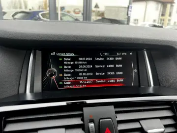 Bmw X4 Gen-F26-2014-2018