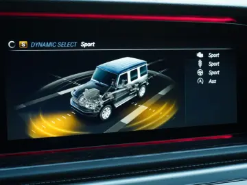 G 400 d AMG 63 BURM MULTIBEAM DESIGNO GLASDACH