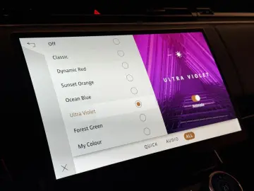 Range Rover Sport P510e Autobiography