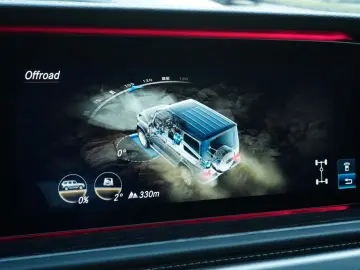 G 400 d AMG 63 BURM MULTIBEAM DESIGNO GLASDACH