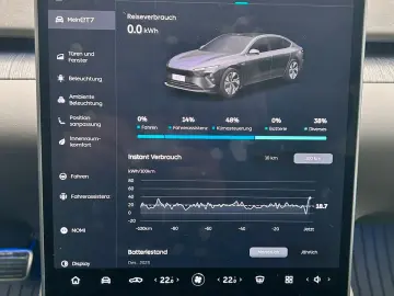 ET7 480kW  MASSAGE AHK VOLL  MWST ausweisbar