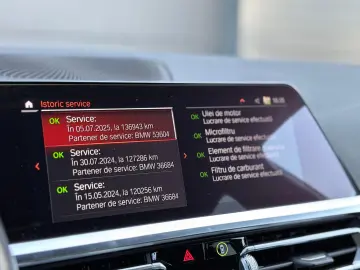 BMW 320d xDrive Touring M