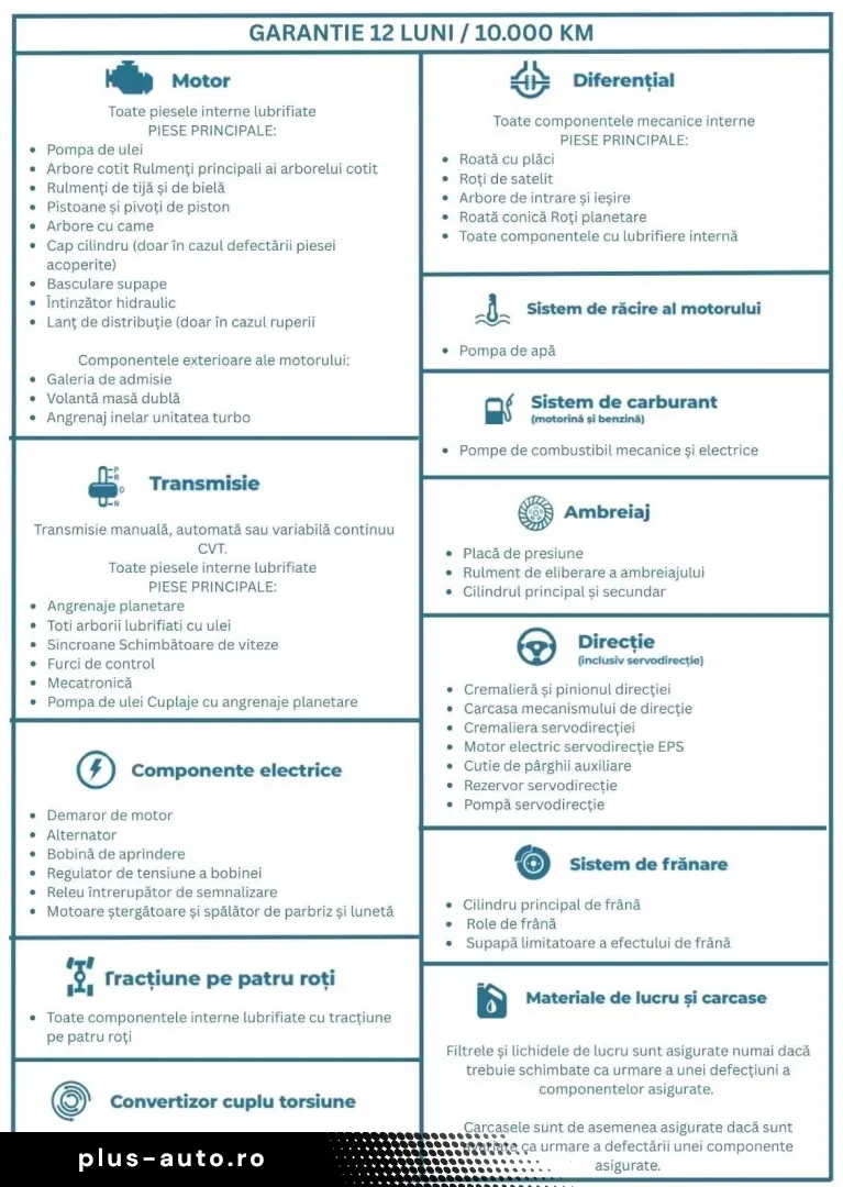 BMW Seria 5 530i xDrive Aut. M Sport Edition