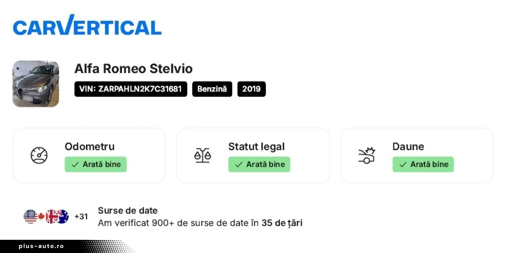 Alfa Romeo Stelvio Benzina