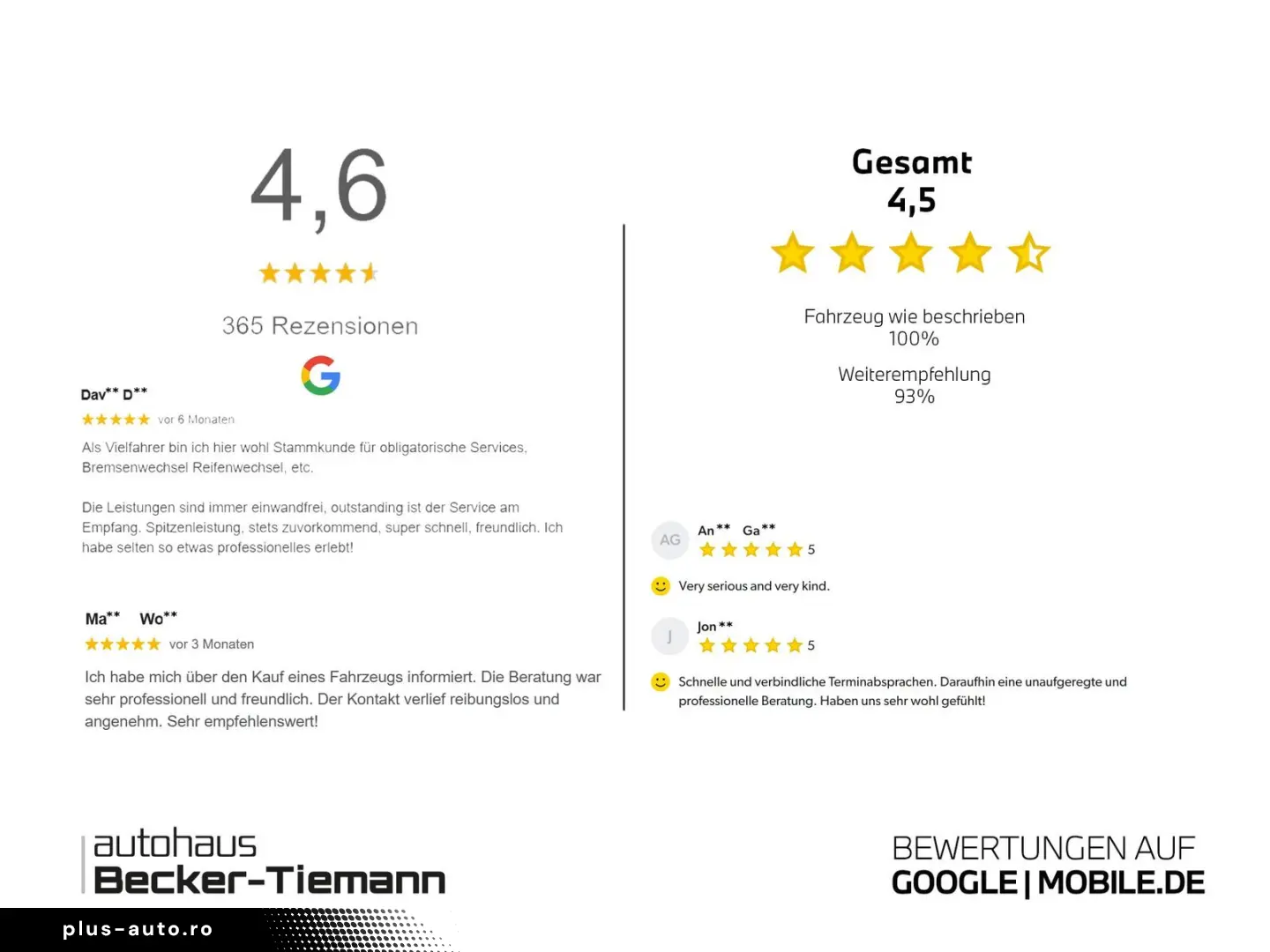 430i Gran Coupé  M Sport Pro  Laser  Harman Kard