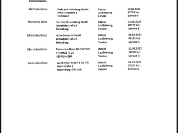 CLS 450 4MATIC AMG BURMESTER LED MBUX 20 ZOLL
