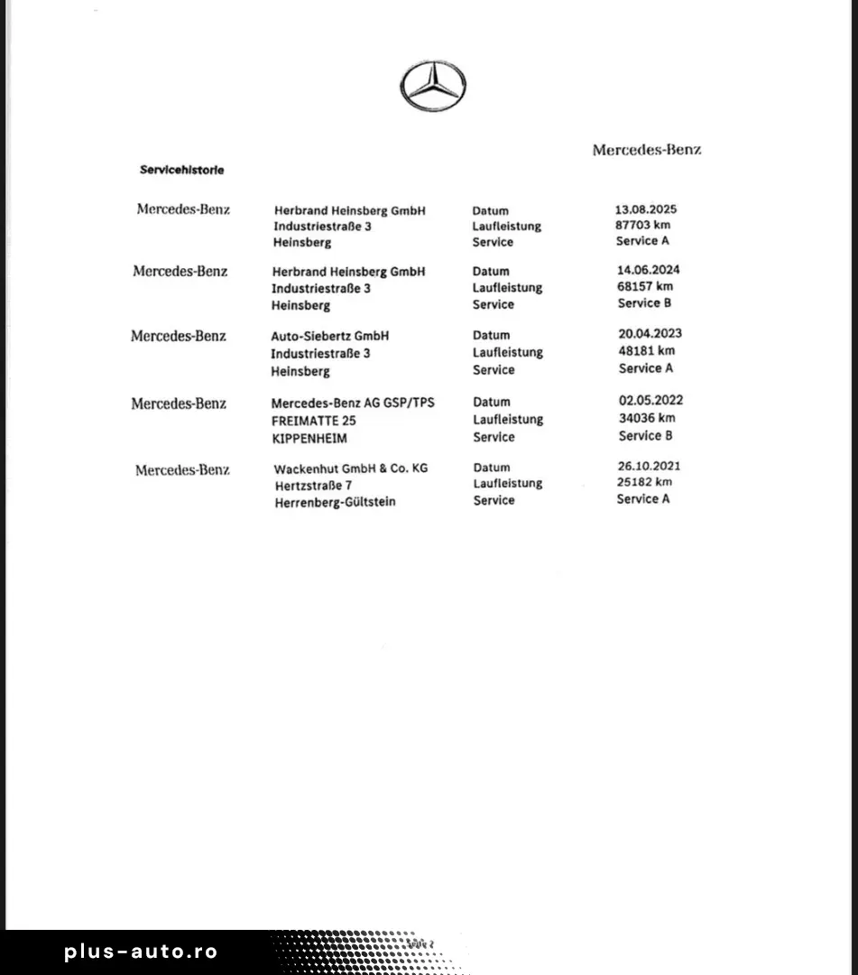 CLS 450 4MATIC AMG BURMESTER LED MBUX 20 ZOLL