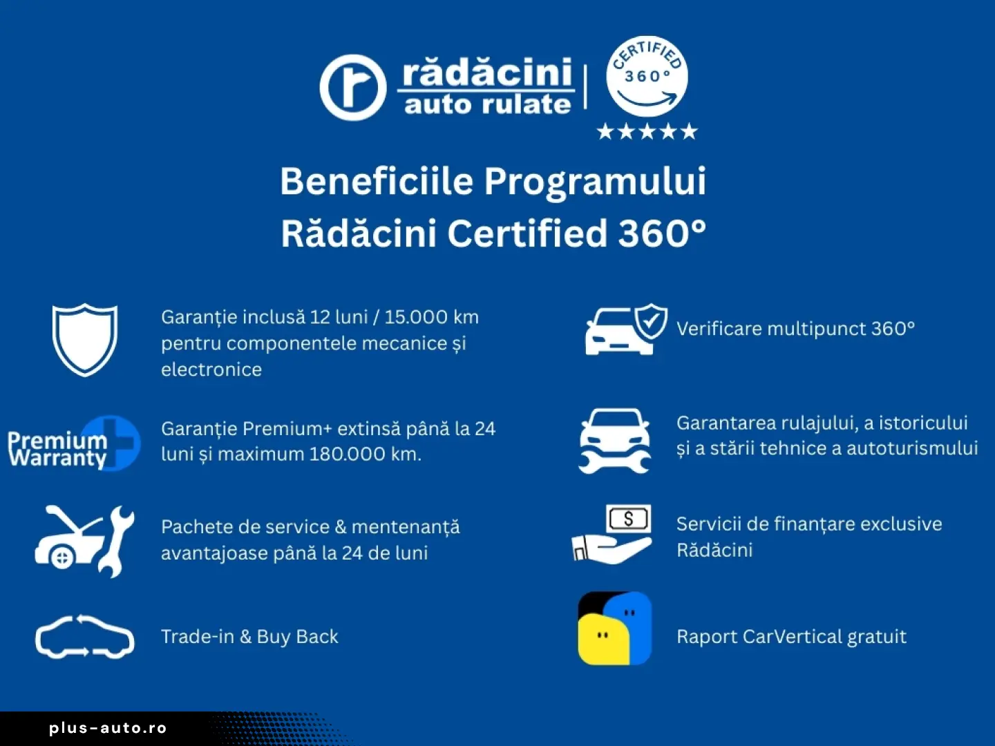 HYUNDAI I20 COMFORT 1.2i 84CP 2020