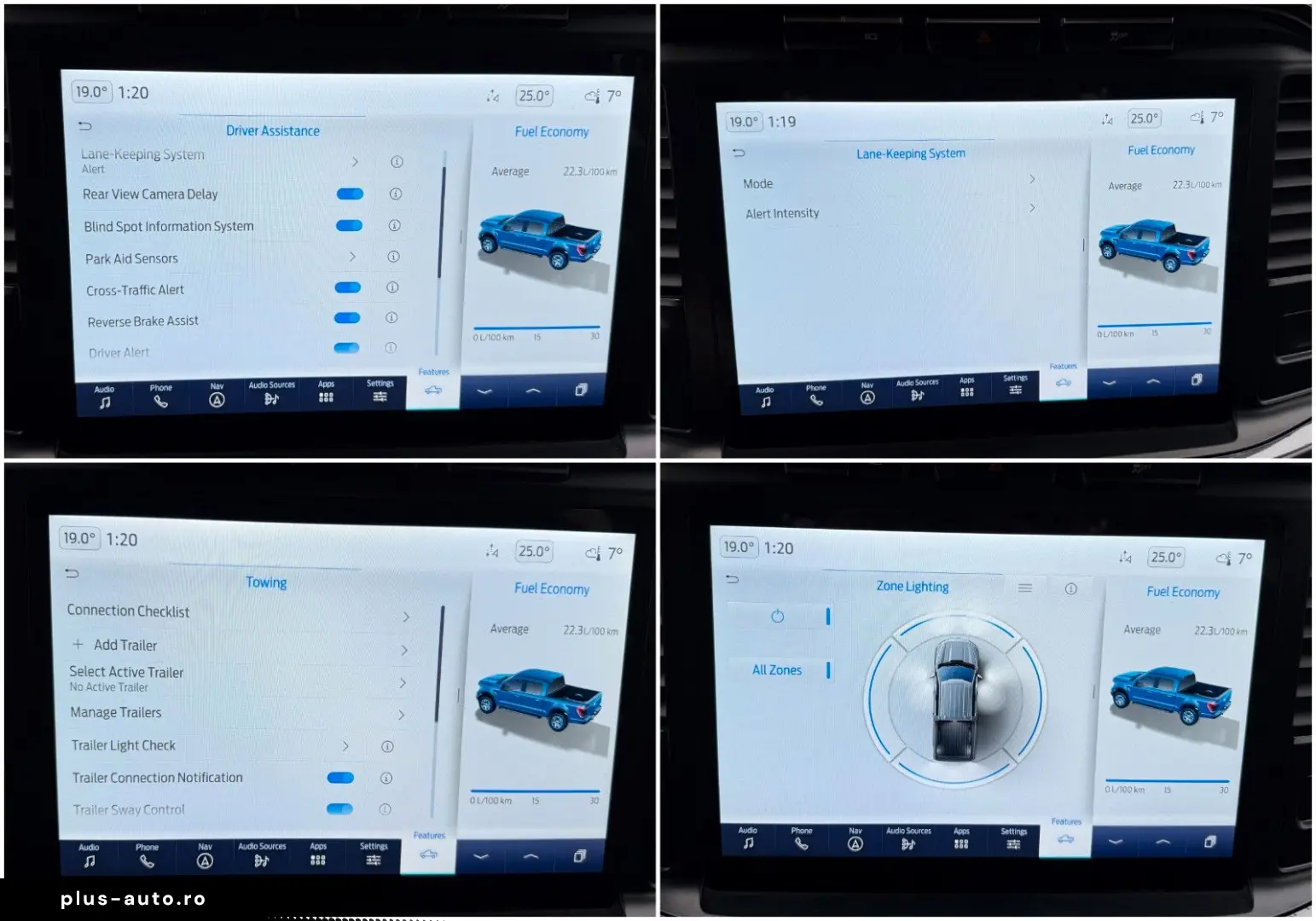 F 150 5.0 V8 4x4 AHK SHZ APPLE KAMERA TOTW SPUR