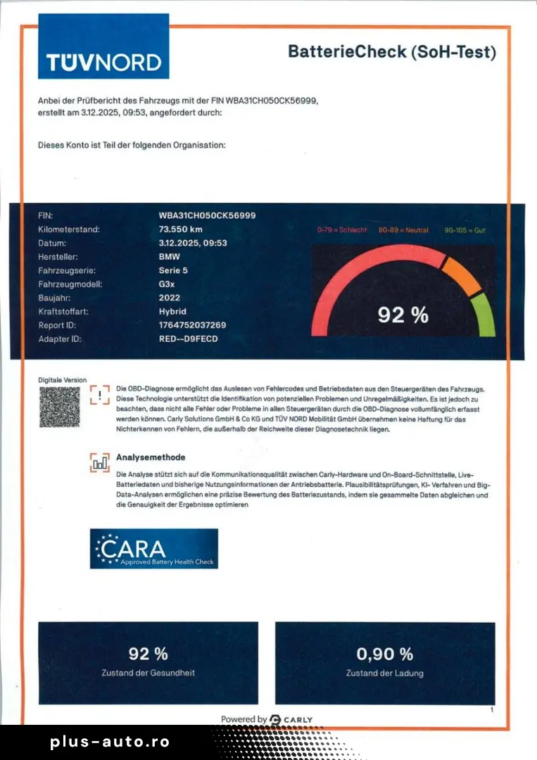 545e xDr. M-Sport Head-Up Harman-Kardon ACC 360