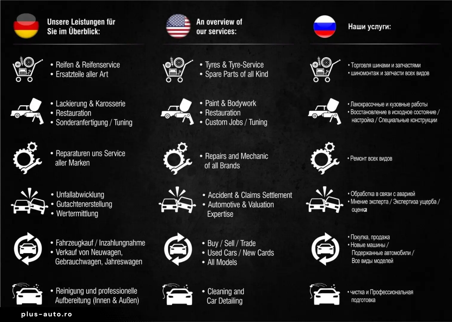 G63-AMG PRF-AGA 360 ACC BURMESTER MASSAGE MAGNO