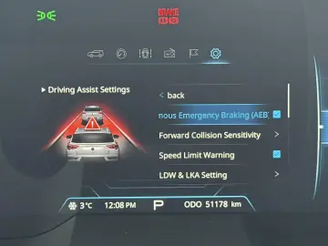 Ssangyong Korando 1.6 TD Sapphire 4x4