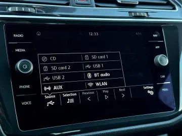 Volkswagen Tiguan Gen-Ii-2016