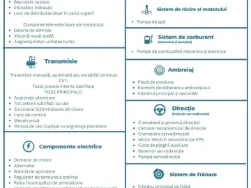 Mercedes-Benz C 300 e 9G-TRONIC AMG Line